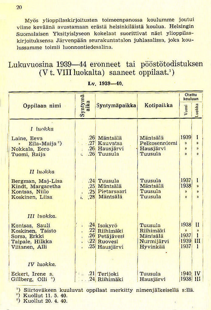 Oppilasluettelo 1939-44 sivu 1
