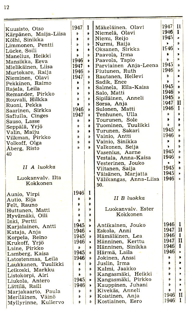 Oppilasluettelo 1947-48 sivu 2