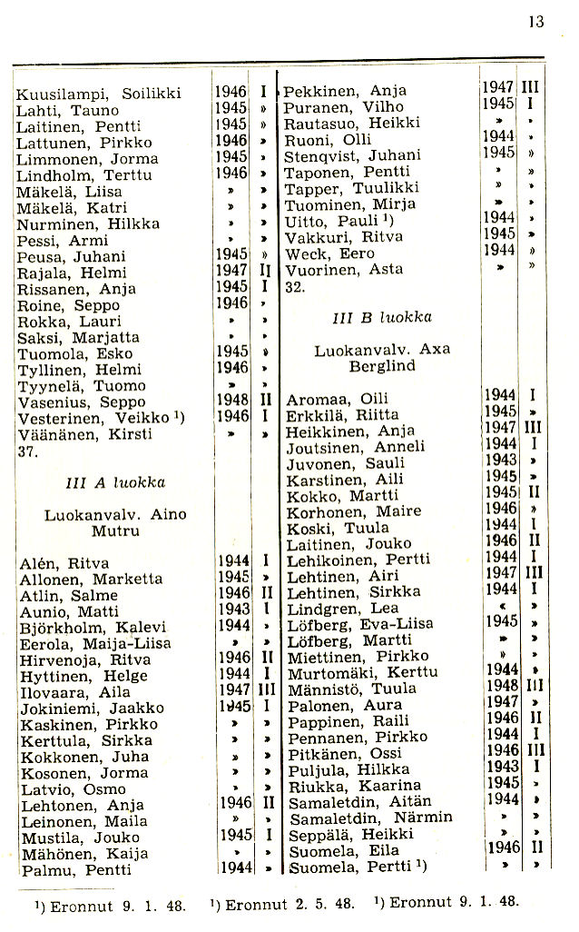 Oppilasluettelo 1947-48 sivu 3