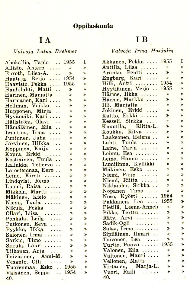 Oppilasluettelo 1956-57 sivu 1