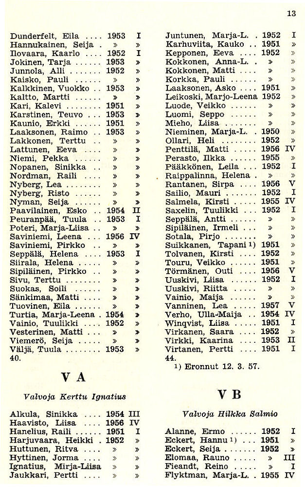 Oppilasluettelo 1956-57 sivu 6