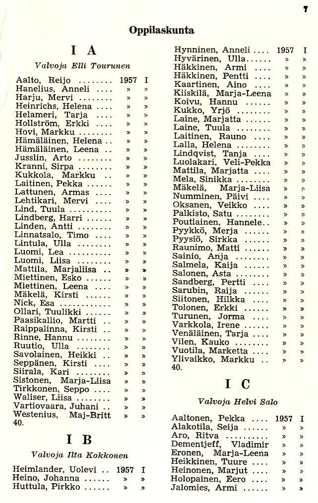 Oppilasluettelo 1957-58 sivu 1