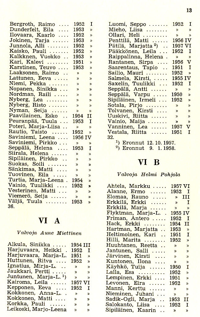 Oppilasluettelo 1957-58 sivu 7