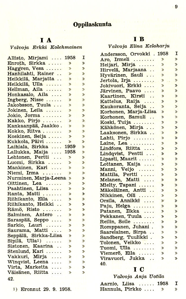 Oppilasluettelo 1958-59 sivu 1