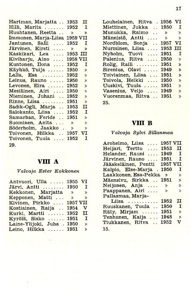 Oppilasluettelo 1958-59 sivu 9