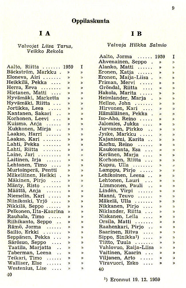 Oppilasluettelo 1959-60 sivu 1