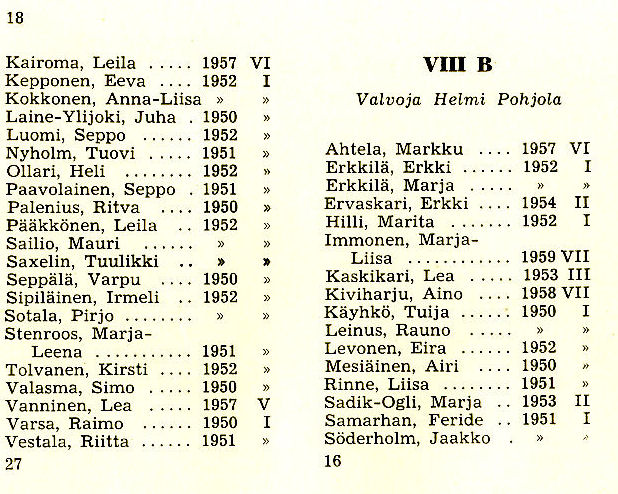 Oppilasluettelo 1959-60 sivu 10