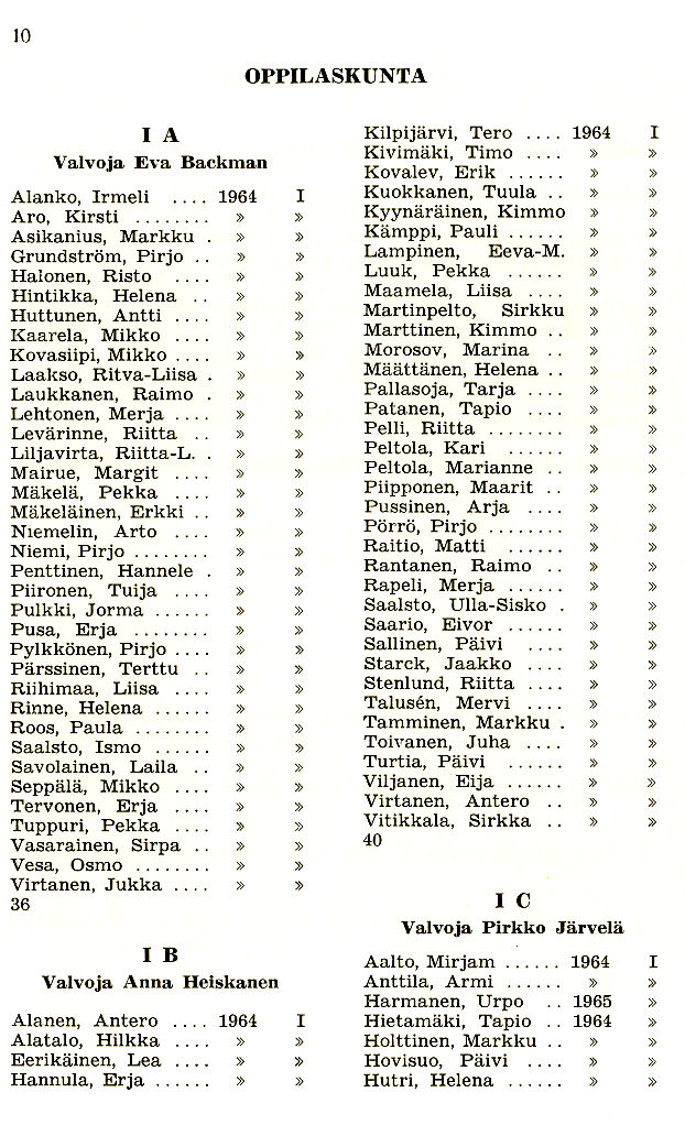 Oppilasluettelo 1964-65 sivu 1