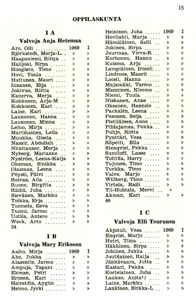 Oppilasluettelo 1969-70 sivu 1