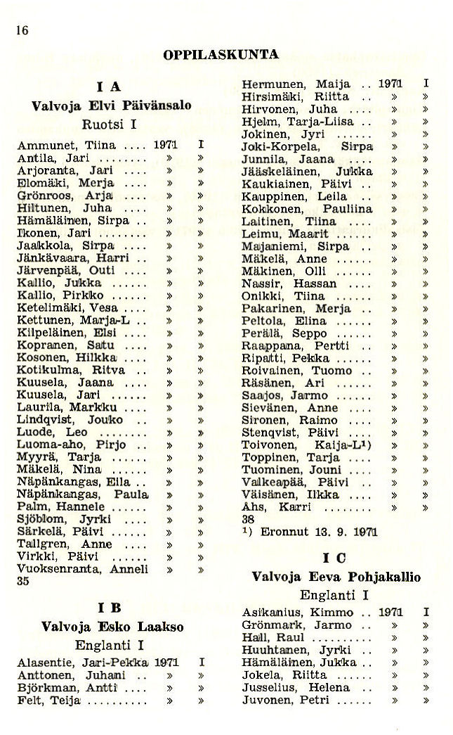 Oppilasluettelo 1971-72 sivu 1