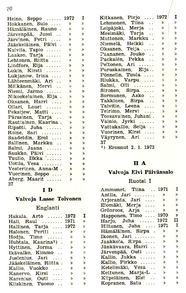 Oppilasluettelo 1972-73 sivu 2
