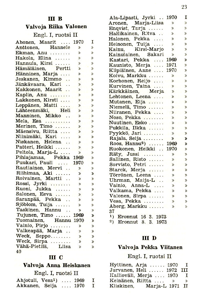 Oppilasluettelo 1972-73 sivu 5