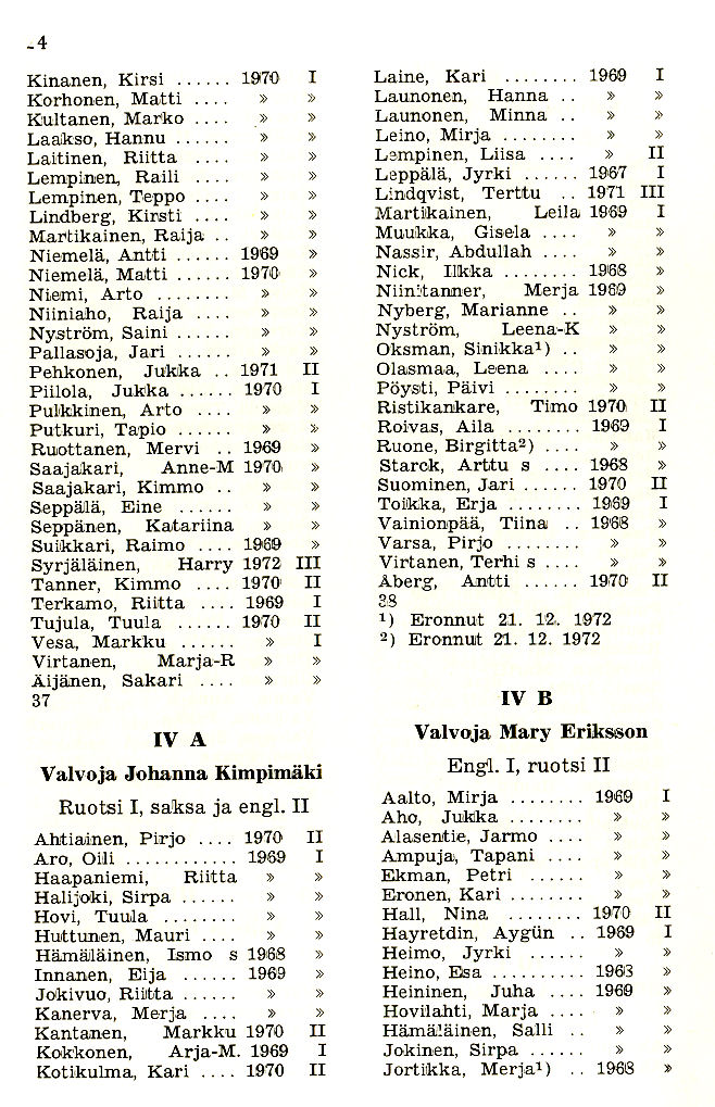 Oppilasluettelo 1972-73 sivu 6