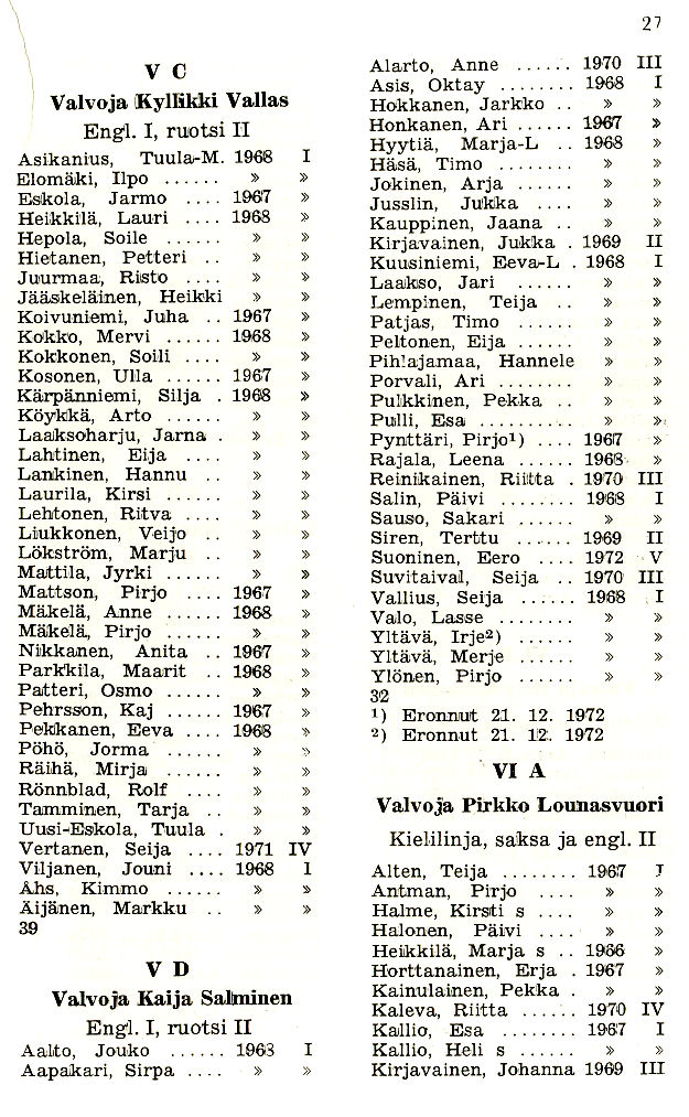 Oppilasluettelo 1972-73 sivu 9
