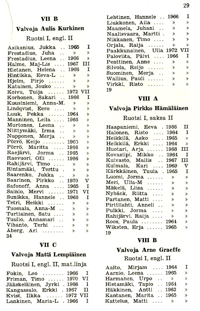 Oppilasluettelo 1972-73 sivu 11