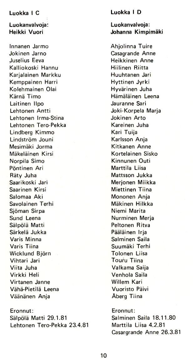 Oppilasluettelo 1980-81 sivu 2