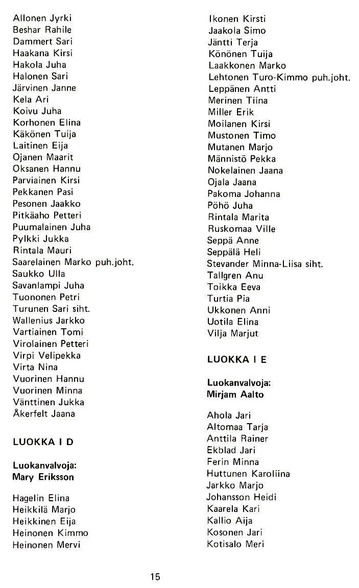 Oppilasluettelo 1983-84 sivu 2