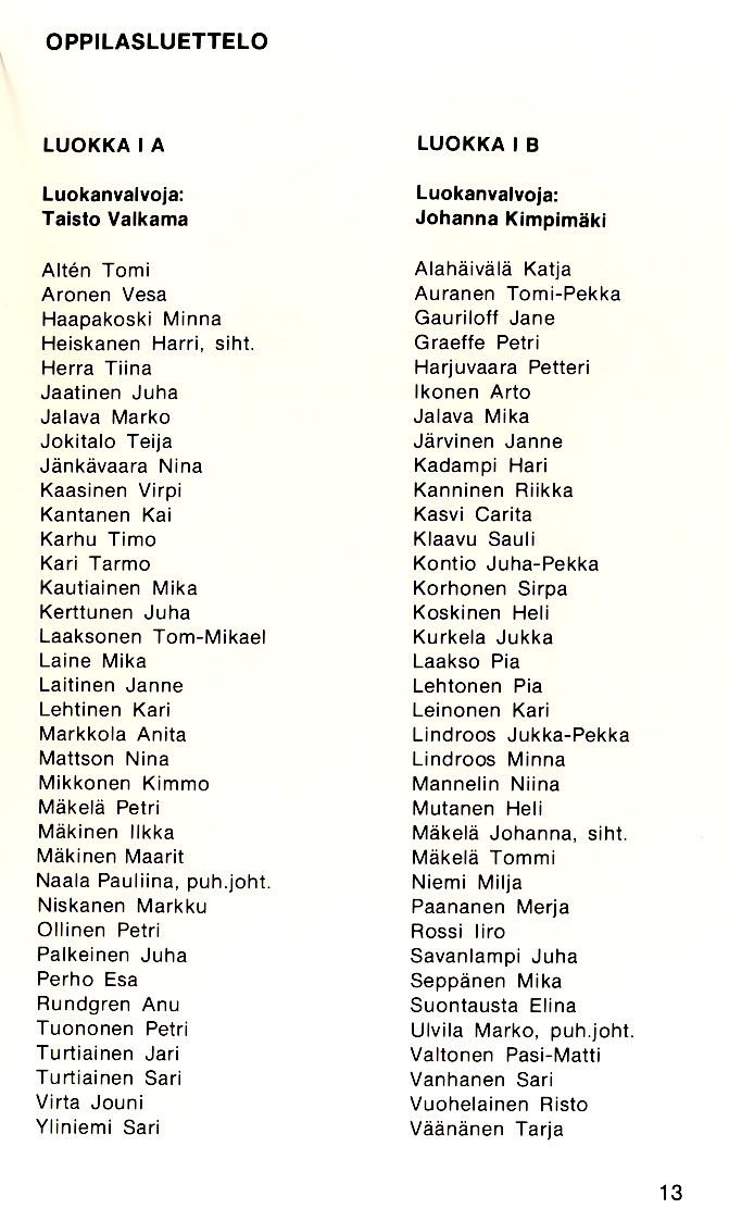 Oppilasluettelo 1984-85 sivu 1