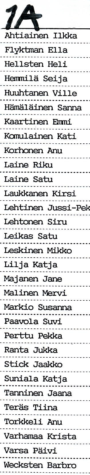 Oppilasluettelo lukio 1988-89 sivu 1