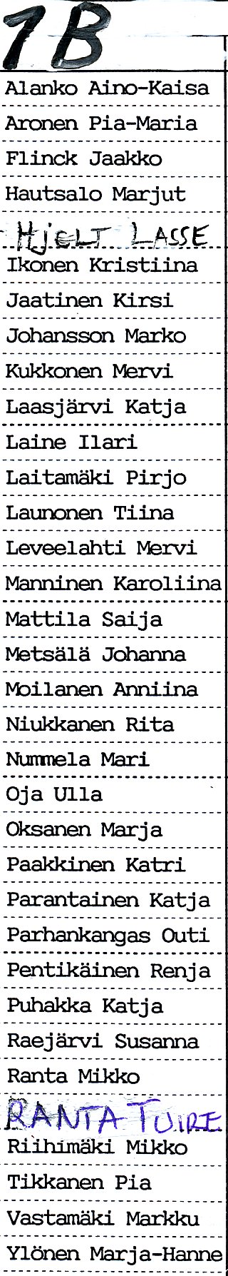 Oppilasluettelo lukio 1988-89 sivu 2