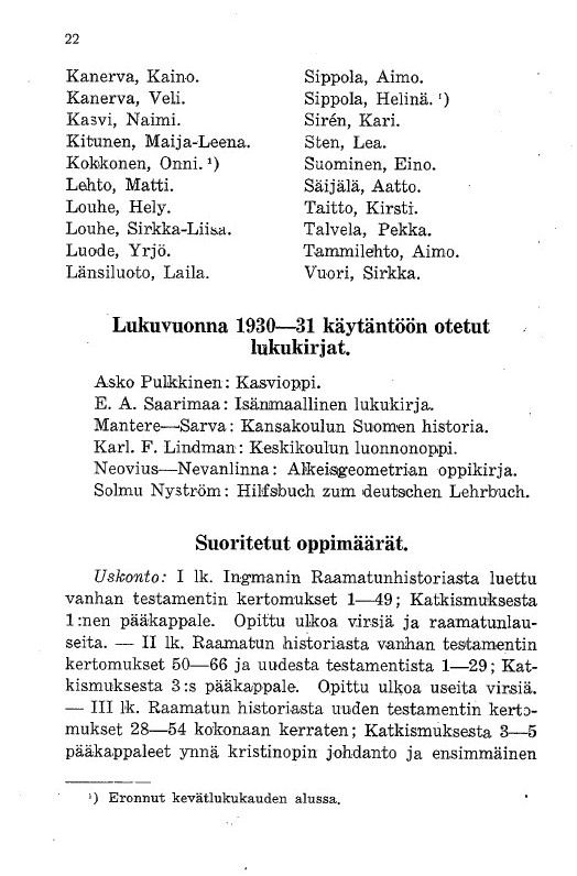 Oppilasluettelo 1930-31 sivu 3