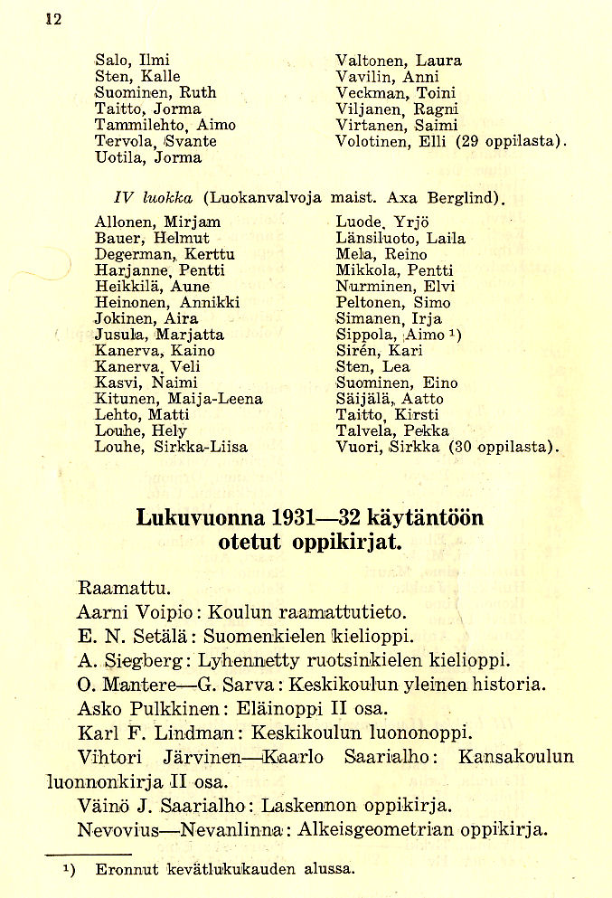 Oppilasluettelo 1931-32 sivu 2