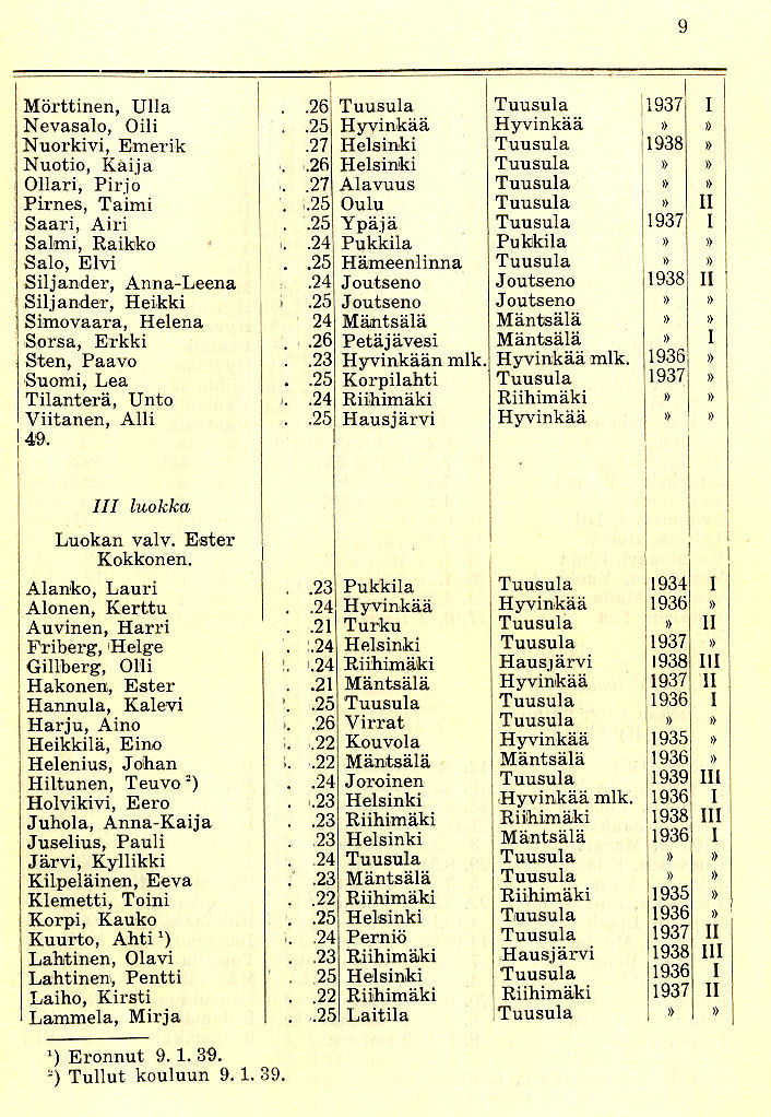 Oppilasluettelo 1938-39 sivu 3