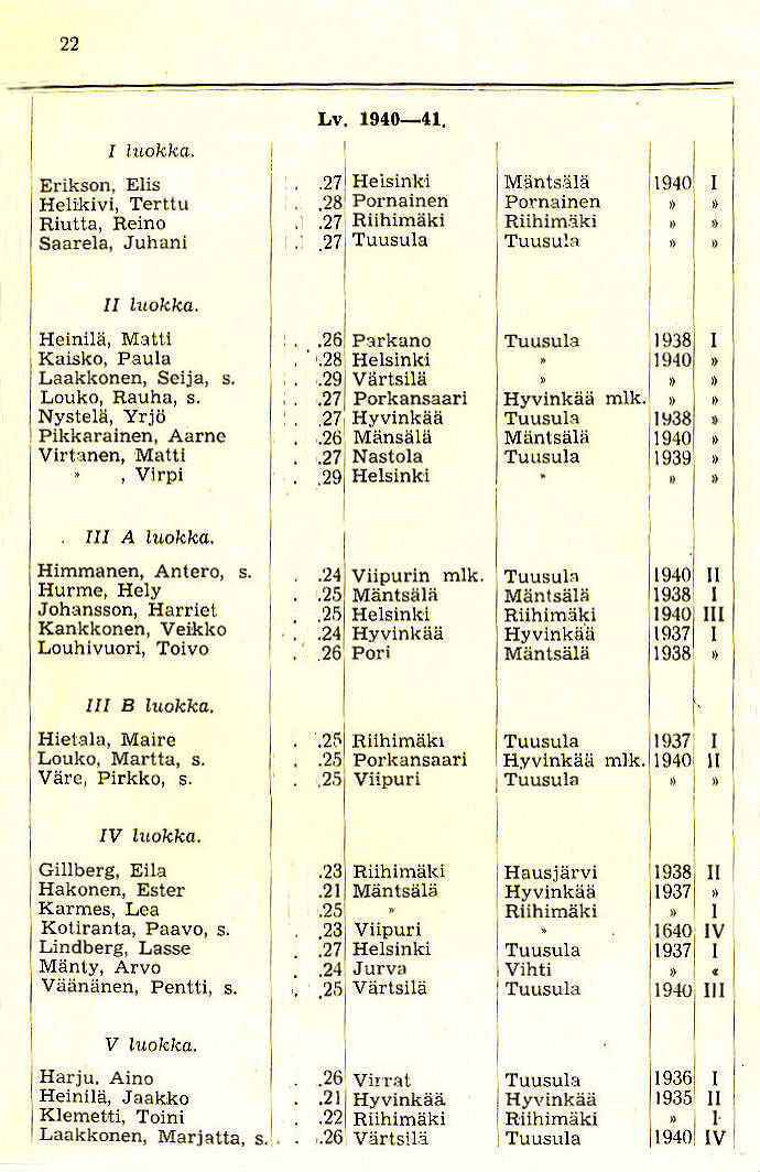 Oppilasluettelo 1939-45 sivu 3