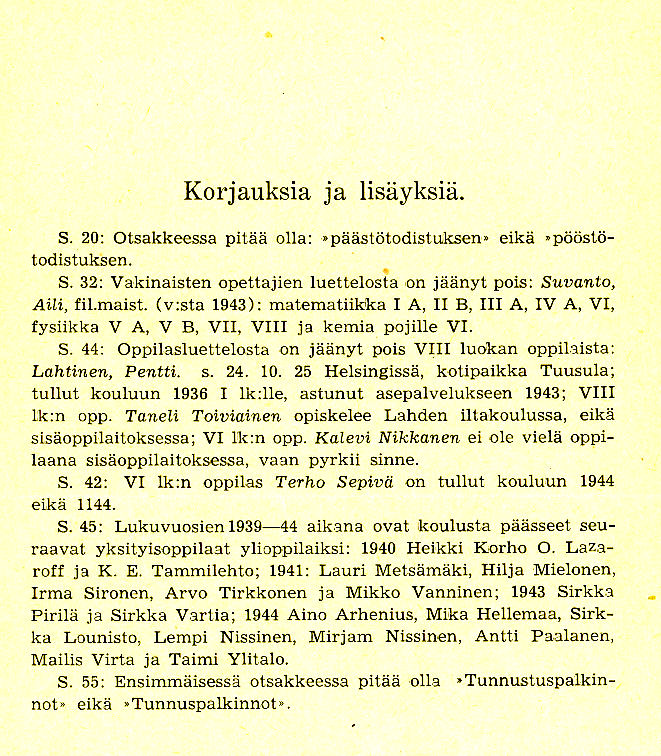 Oppilasluettelo 1944-45 sivu 14