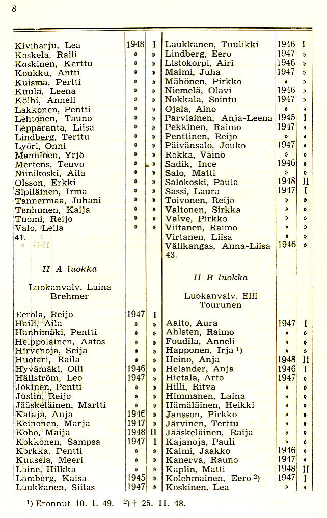 Oppilasluettelo 1948-49 sivu 2