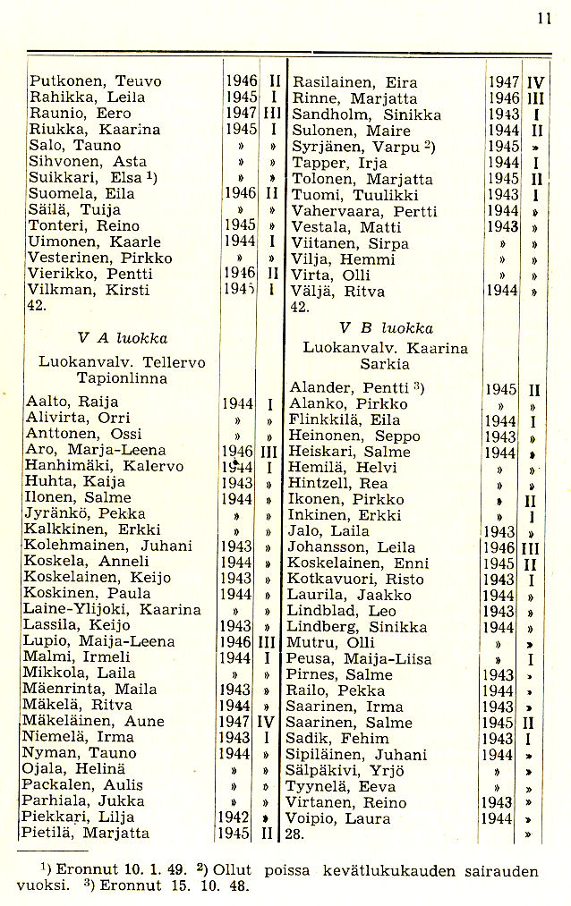 Oppilasluettelo 1948-49 sivu 5