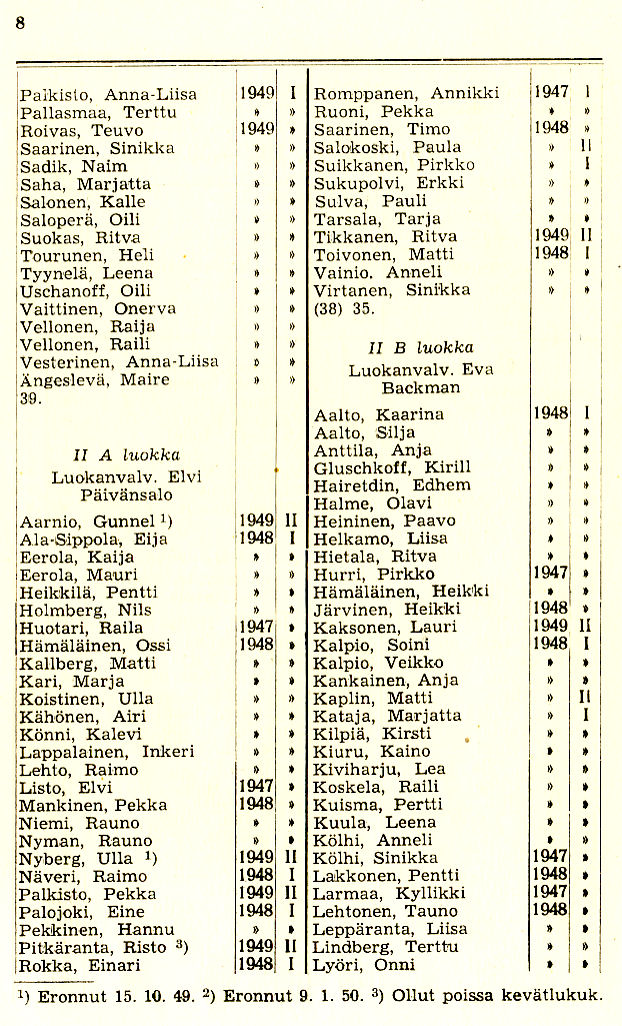 Oppilasluettelo 1949-50 sivu 2