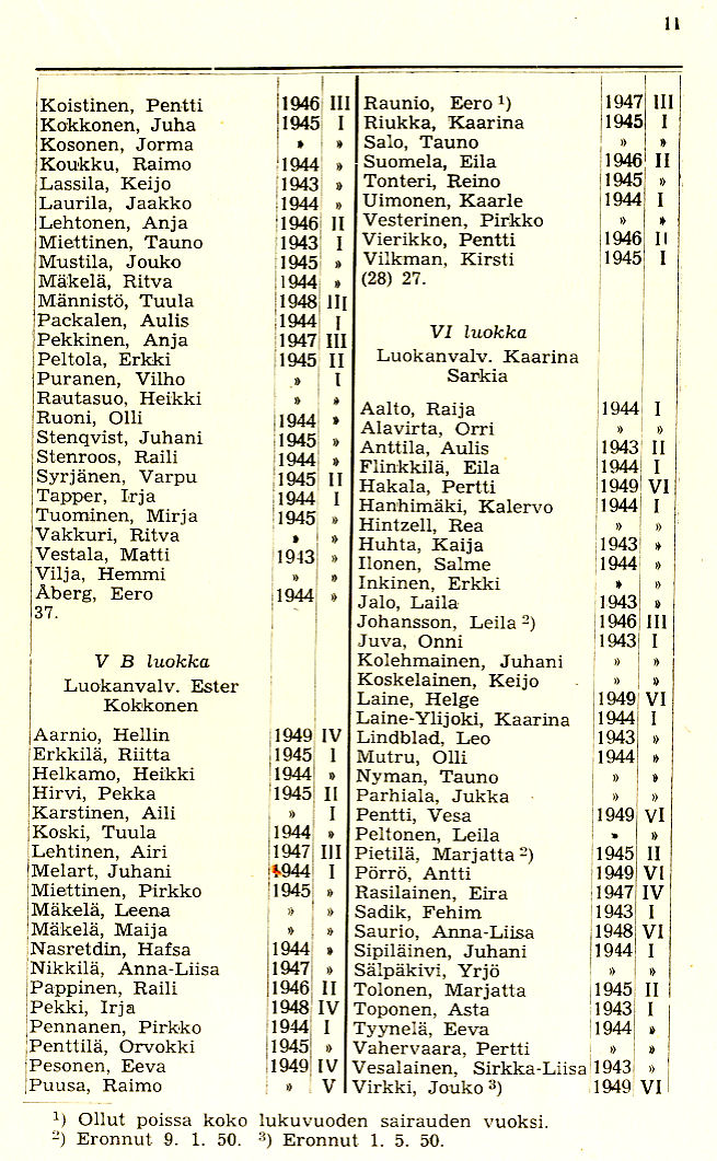 Oppilasluettelo 1949-50 sivu 5