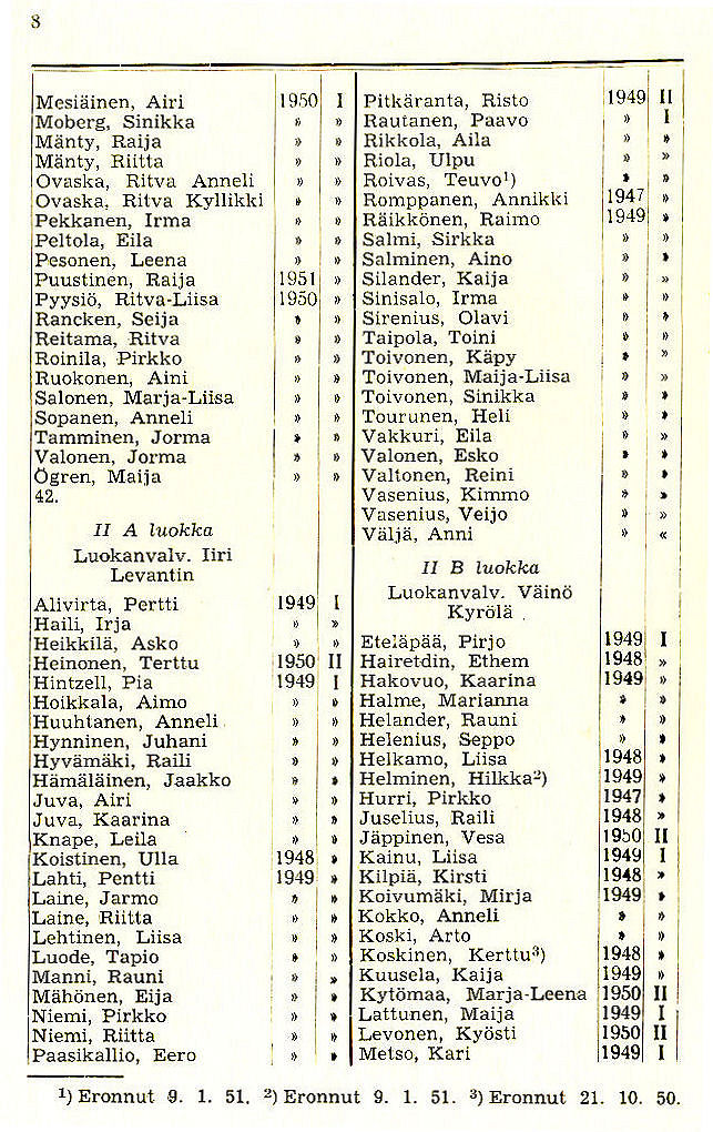 Oppilasluettelo 1950-51 sivu 2