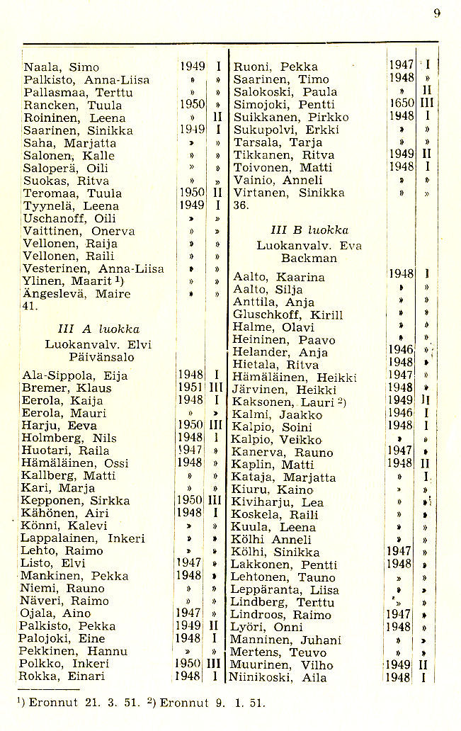 Oppilasluettelo 1950-51 sivu 3