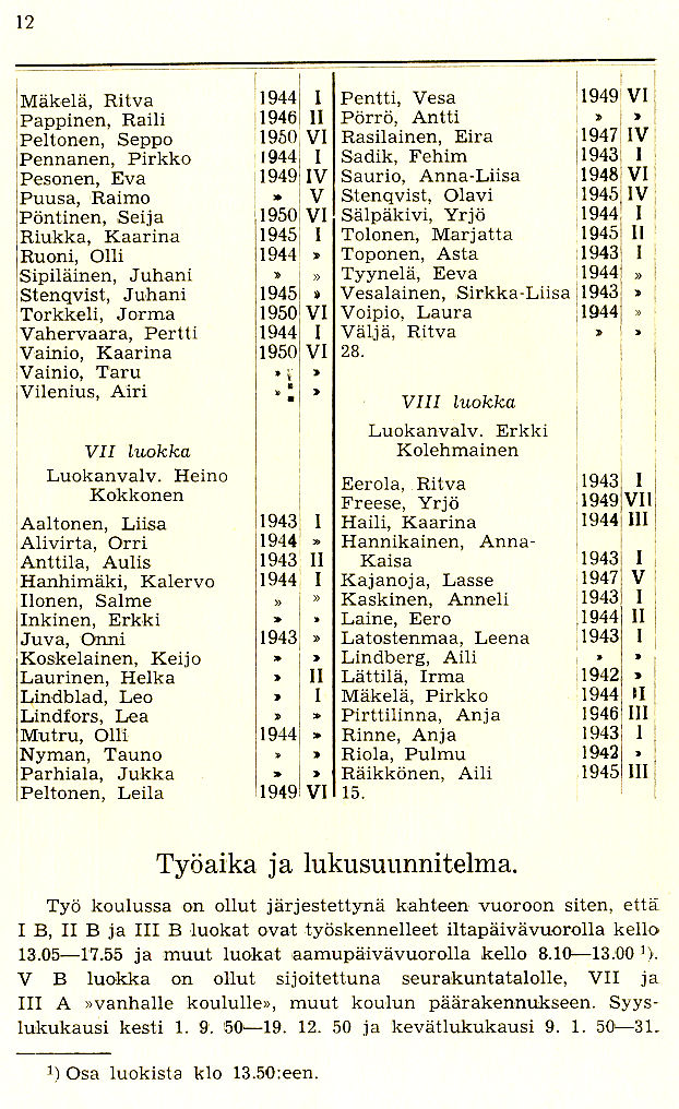 Oppilasluettelo 1950-51 sivu 6