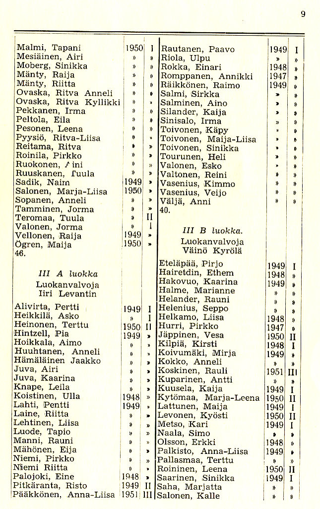 Oppilasluettelo 1951-52 sivu 3
