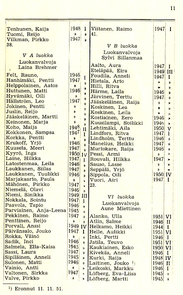 Oppilasluettelo 1951-52 sivu 5
