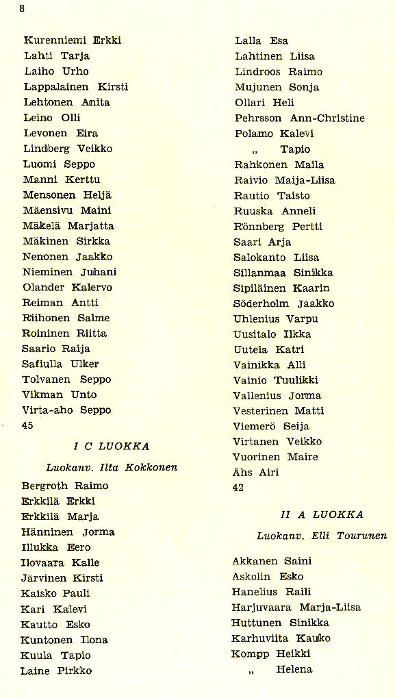 Oppilasluettelo 1952-53 sivu 2
