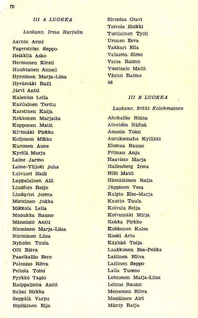 Oppilasluettelo 1952-53 sivu 4
