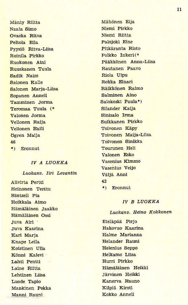 Oppilasluettelo 1952-53 sivu 5