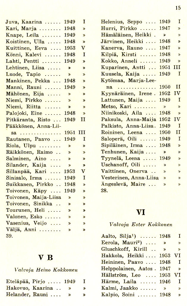 Oppilasluettelo 1953-54 sivu 7