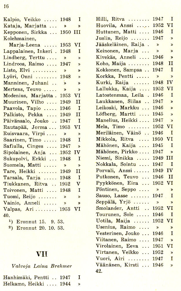 Oppilasluettelo 1954-55 sivu 8
