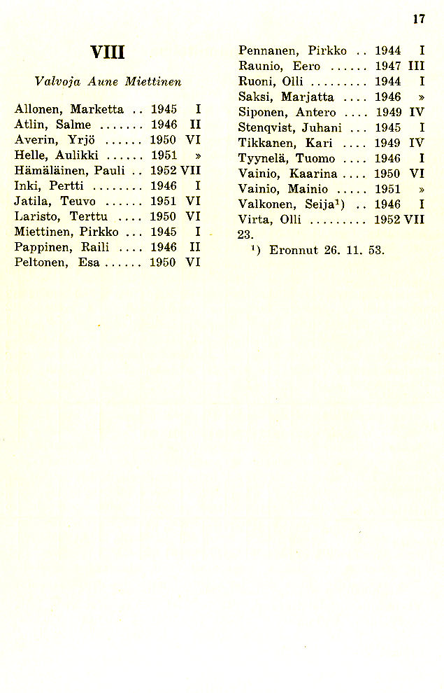 Oppilasluettelo 1953-54 sivu 9
