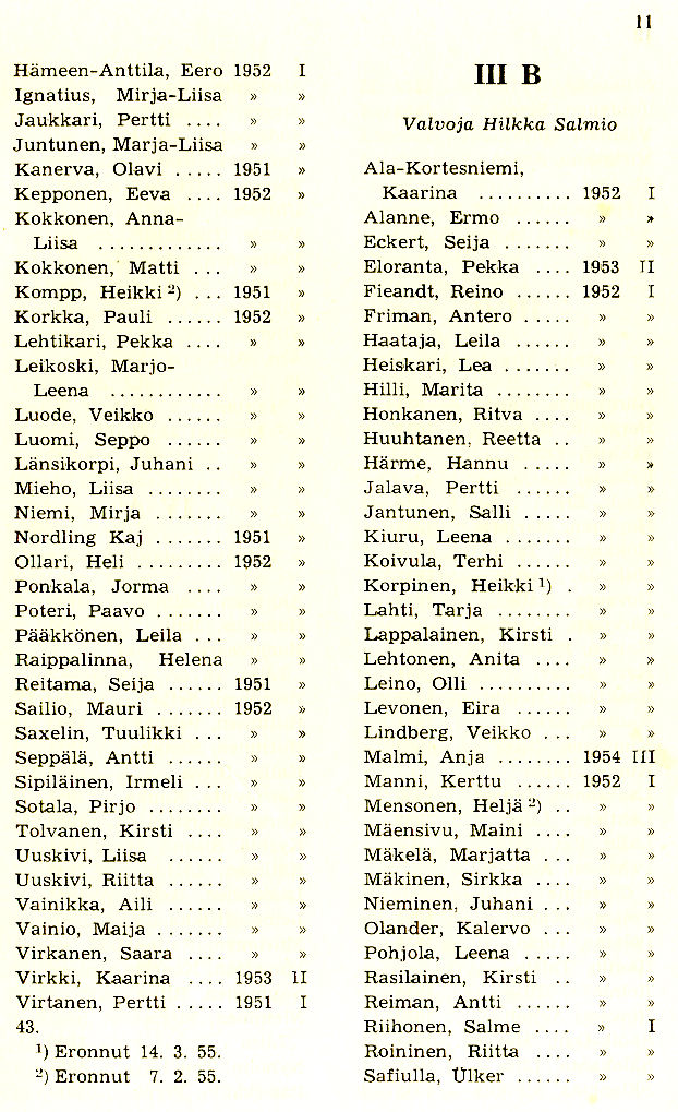 Oppilasluettelo 1954-55 sivu 4