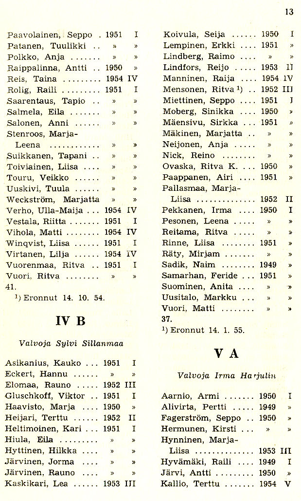 Oppilasluettelo 1954-55 sivu 6