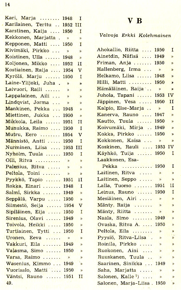 Oppilasluettelo 1954-55 sivu 7
