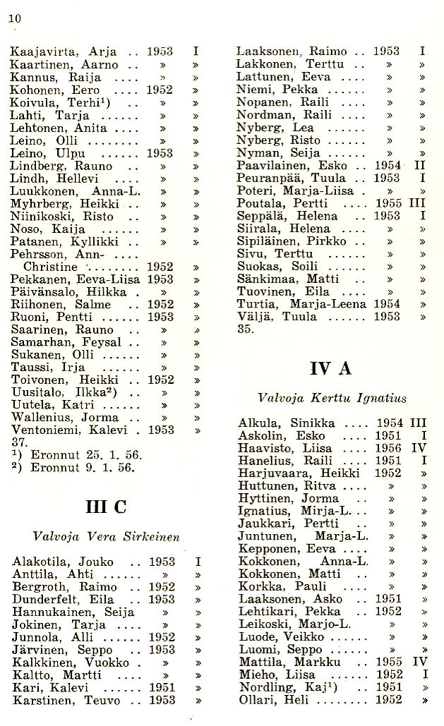 Oppilasluettelo 1956-57 sivu 4