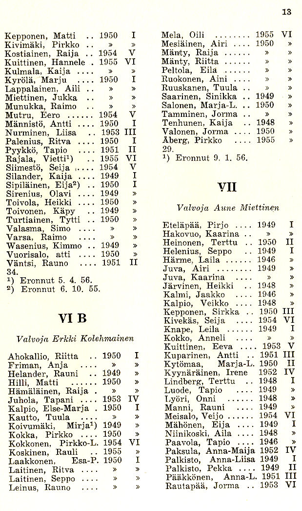 Oppilasluettelo 1956-57 sivu 7