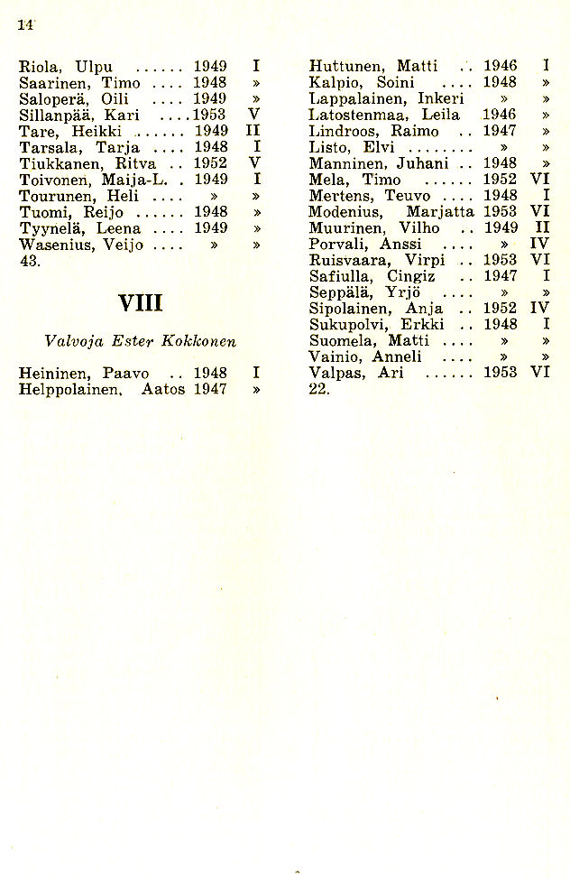 Oppilasluettelo 1956-57 sivu 8